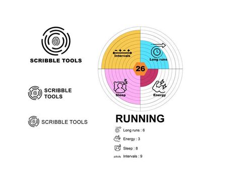 Image result for Single HTML Program