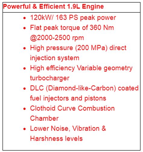 ISUZU launches personal pick-up vehicles powered by all-new 1.9L Ddi ...