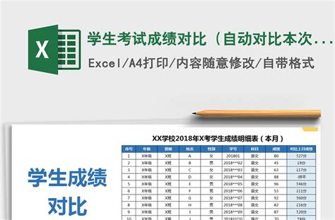 期末考试成绩单Excel模板下载_熊猫办公