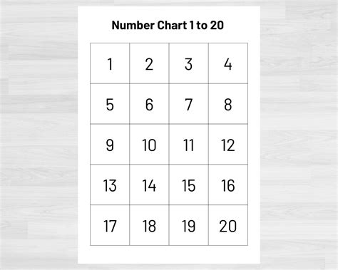 Number Chart 1-20 Numbers 1 to 20 Printable Numbers and Counting ...
