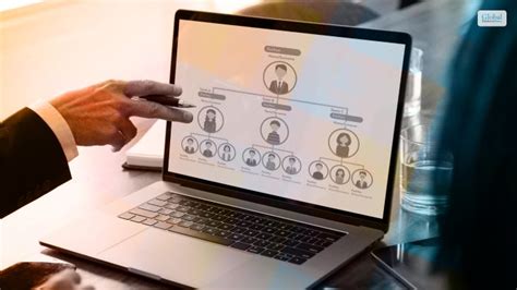 Functional Organizational Structure 的图像结果