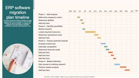 System Migration Plan Example 的图像结果