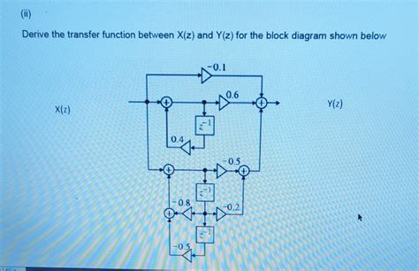 Solved Q7 (5+5=10 Marks ) (i) Derive the relationship | Chegg.com