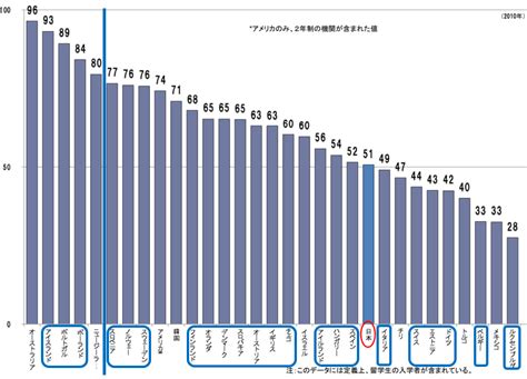 大学毕业照高清图片下载-正版图片501276723-摄图网