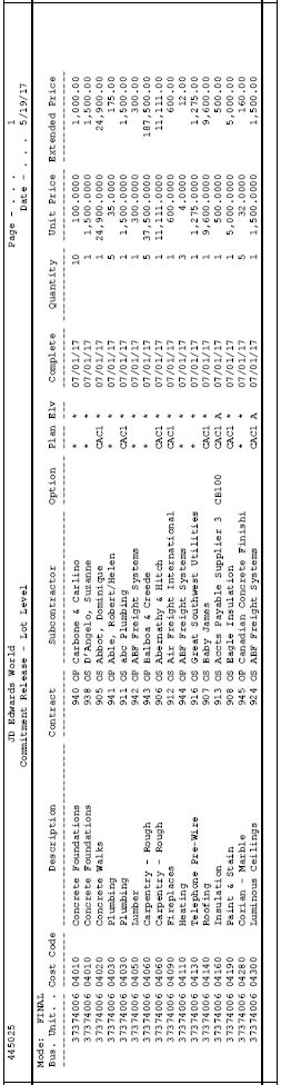 Release Contract for Payment