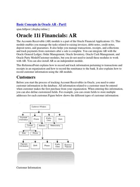 Image result for AR Module in Oracle Apps