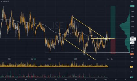 JSE Function Their Example 的图像结果