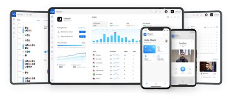 Image result for UniFi UID