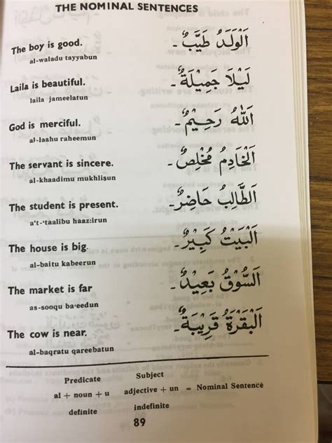 Image result for Arabic Learning