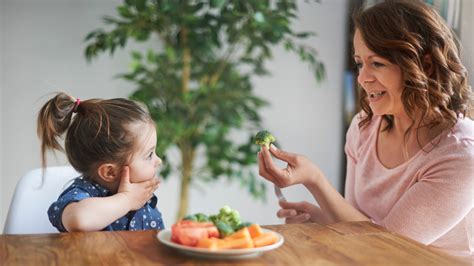Simple tips for healthy weight gain in children – Naturally Yours