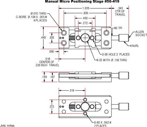 Micro Manual Positioning Stages | X, XY, XYZ Axis Models