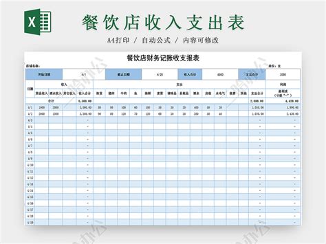 餐饮店月度日常收入支出记账Excel表模板-二哈办公