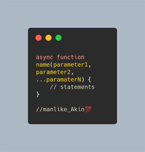 Image result for Async/Await Execution in JavaScript with Graph