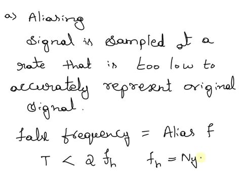 Image result for Aliasing Example