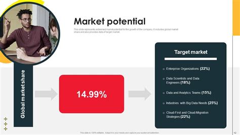 Image result for Databricks PowerPoint