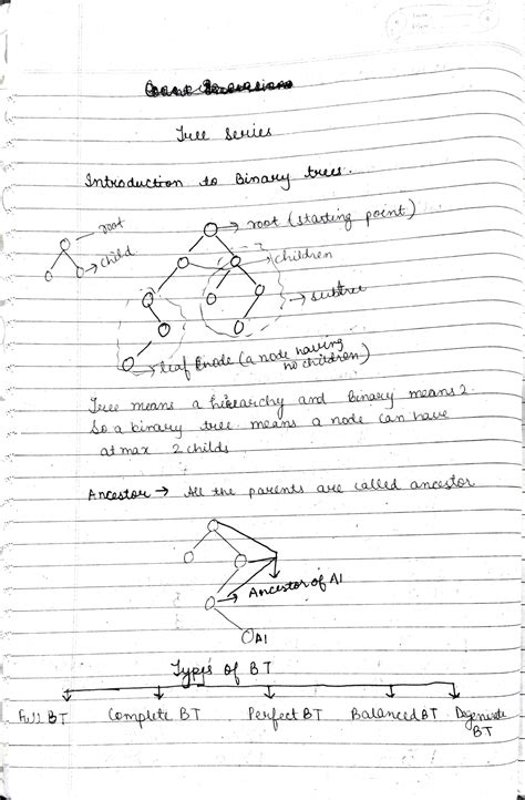 Image result for Writing Notes in Binary Code