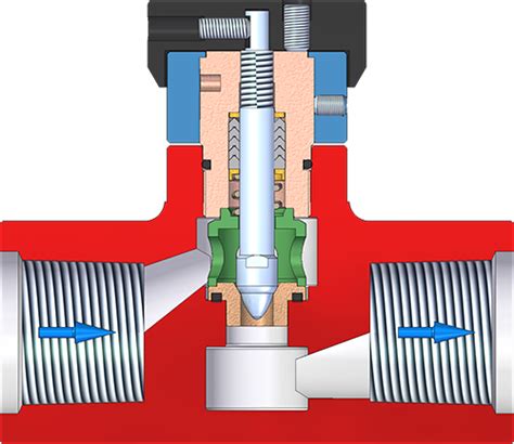 Gas lift choke » Products » JVS Engineers