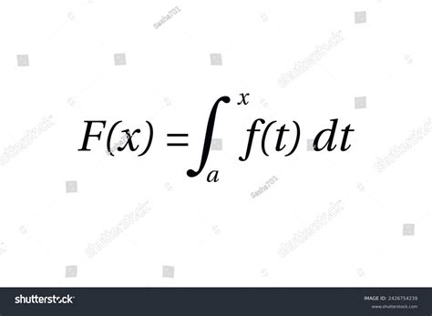 Image result for Fundamental Theorem of Calculus Lesson Plan