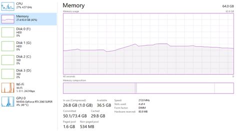 Image result for Computer Buffering Wheel