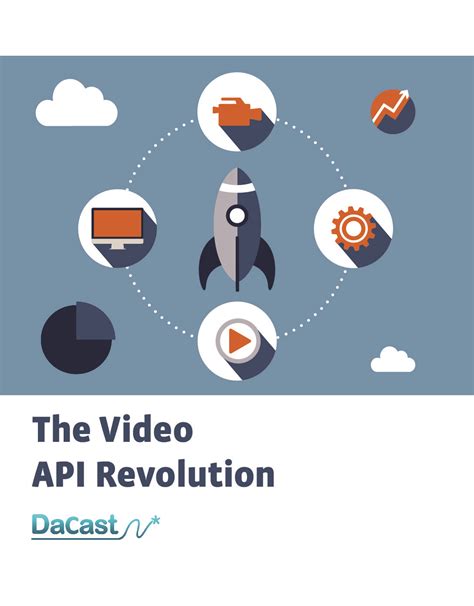 Image result for Video Editing.on API Cluster