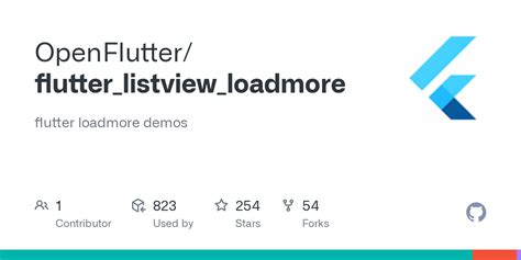 Image result for Lazy Loading ListView in Flutter