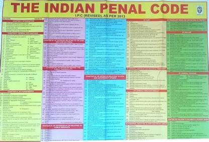 "Indian Penal Code (IPC) Wall Chart: Complete Legal Reference Guide ...