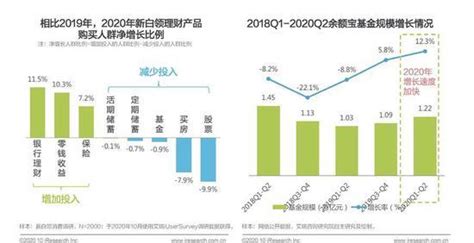 2023年1-6月汕头各地财政收入，潮阳区总量稳定，潮南区增速暴涨 - 知乎
