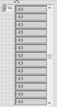 2D Array String 的图像结果
