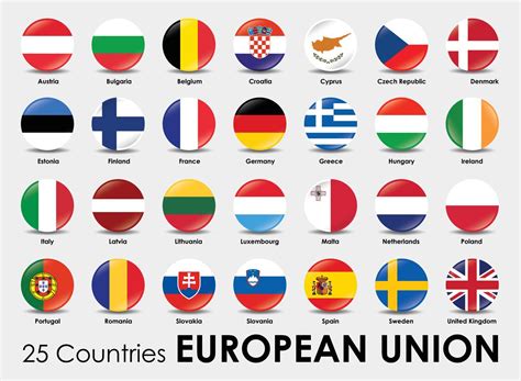 Vector illustration of round shape flags of the 25 countries European ...
