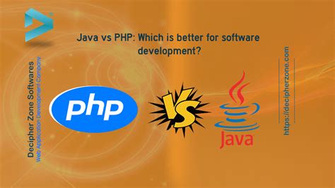Image result for Set Up vs for PHP HTML Java