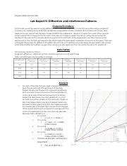 Image result for Interference and Diffraction Lab Report