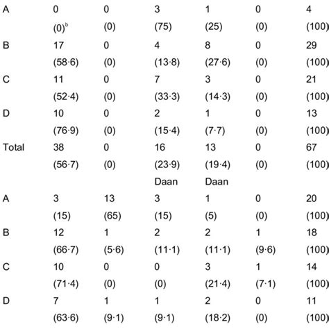 Rhythmic Structure Python 的图像结果