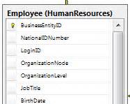 AdventureWorks 2012 Tutorials 的图像结果