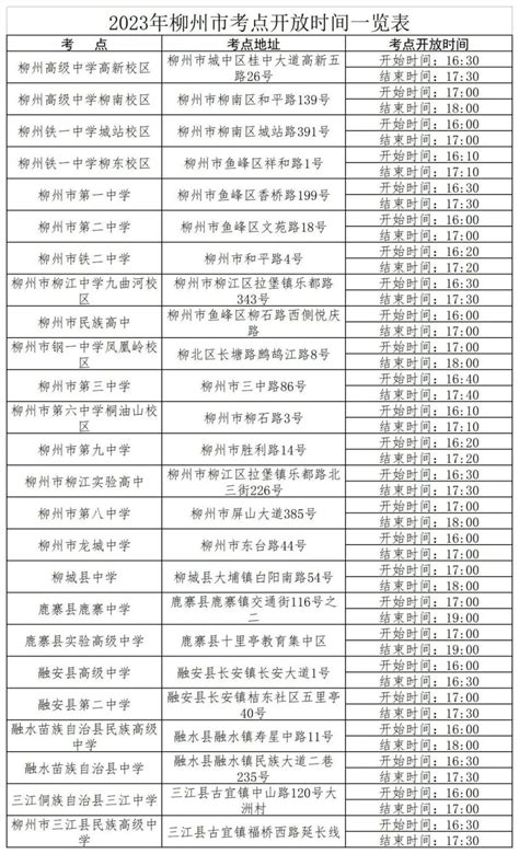 考生必读！柳州市2022年度事业单位公开考试应考及疫情防控须知_进行_高风险_地区
