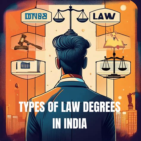Different Types of Law Degrees in India After 12th & Graduation