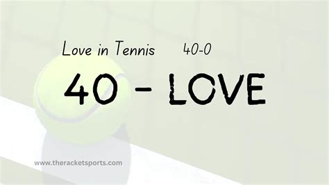 Love in Tennis: Meaning, Origin & Scoring Explained 2025