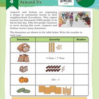 Class 4 Maths NCERT Book Chapter 4 Thousands Around Us
