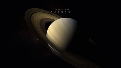 Saturn High Resolution 的图像结果
