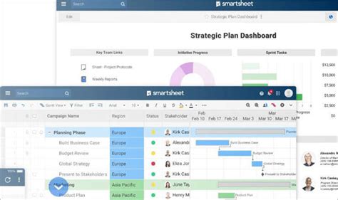 Image result for Work OS Examples