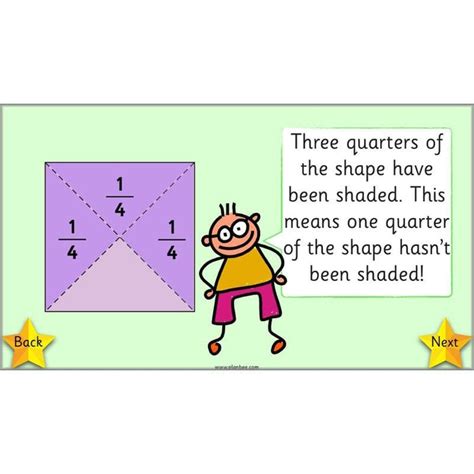 Image result for Worked Example of Half