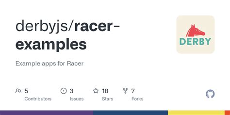 Image result for Racer API JavaScript