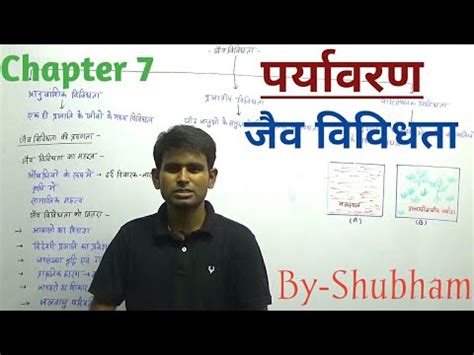 Biodiversity Video Lecture - Crash course for UPSC (Hindi)