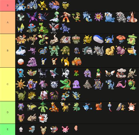 Legendary Pokemon In Emerald