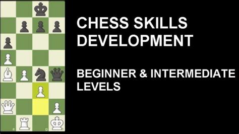 Image result for Chess Skill Levels