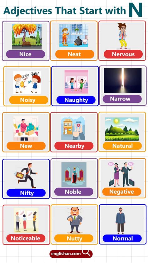 Adjectives Starting with N: 150+ Essential Words for Learners