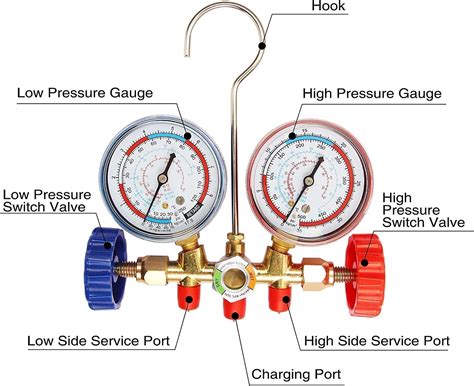 Oralys R410A Manifold Gauge Set, 3 Way AC Diagnostic India | Ubuy