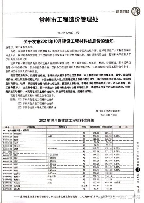 杭州市2023年8月造价信息 - 杭州市造价信息 - 祖国建材通