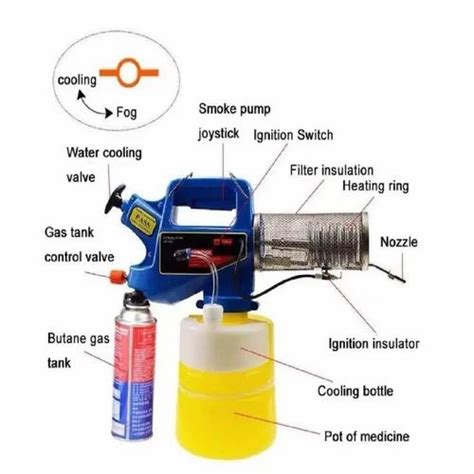 Image result for Hand Fogging Machine