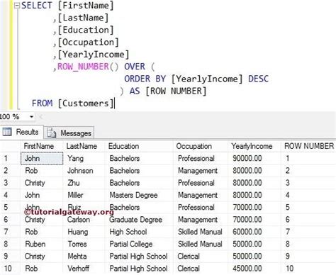 Image result for Row Number SQL