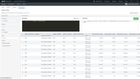 Image result for Splunk REST API